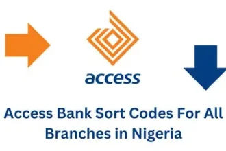 accessbank sort code