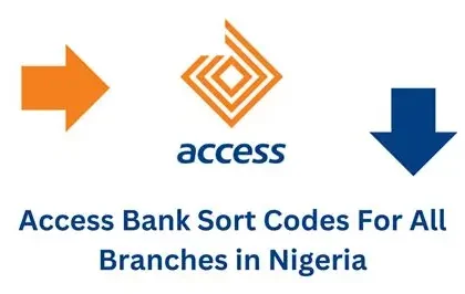 accessbank sort code