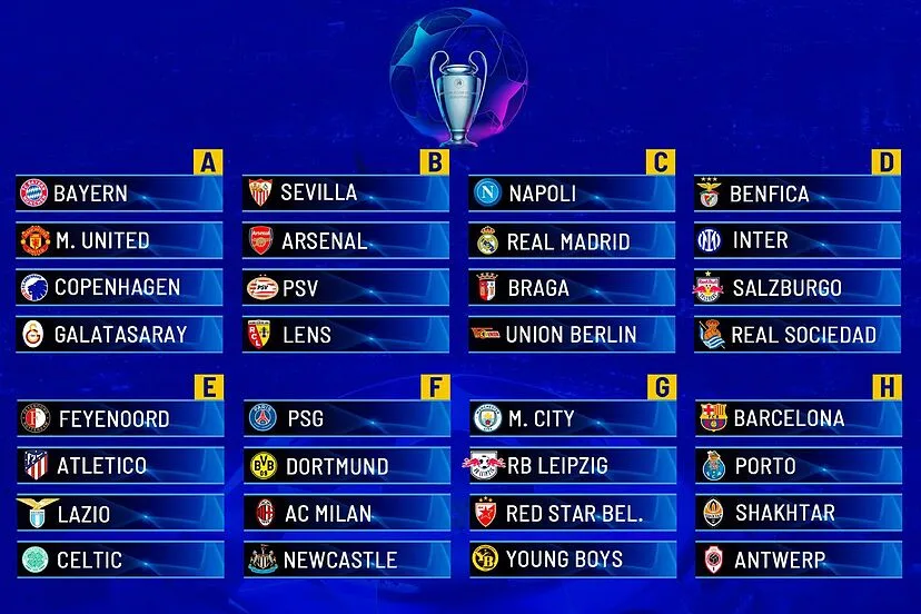UEFA Champions League group-stage draw