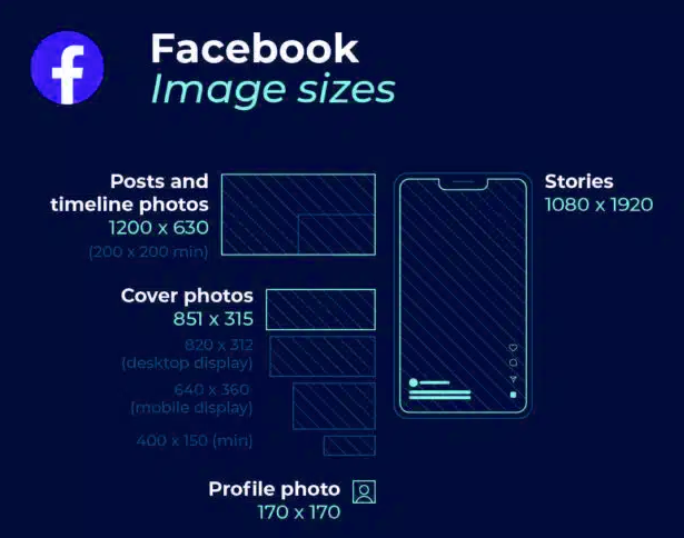 Facebook image size
