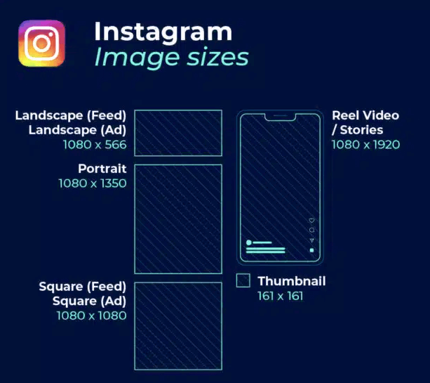 Instagram image sizes