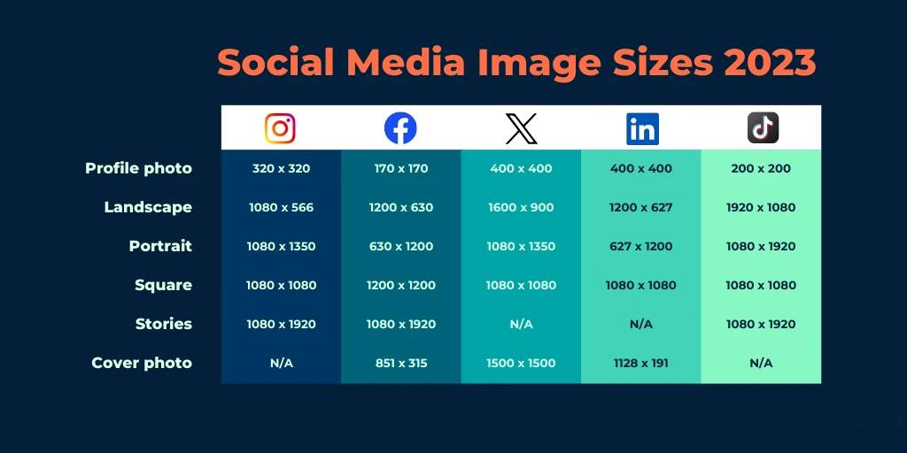 Social Media Image Sizes CHEAT SHEET