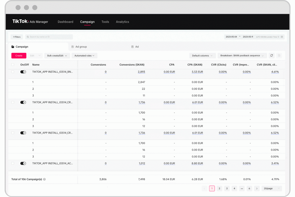 How to Run TikTok Ads in Nigeria from Ads Manager