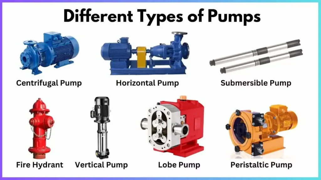 water pump