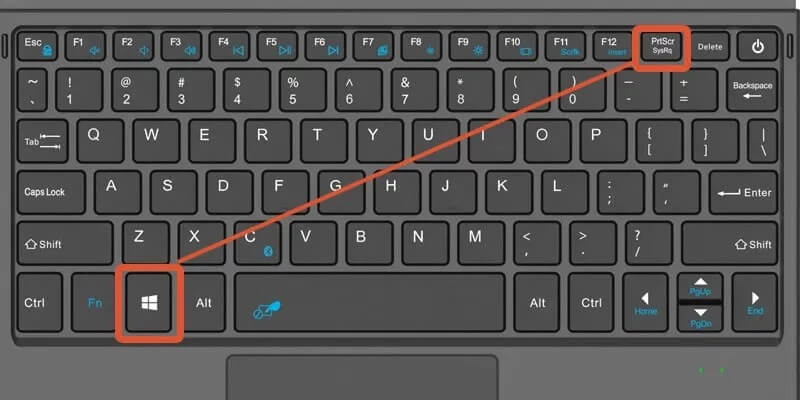 How to Take a Screen Shot on laptop shortcut