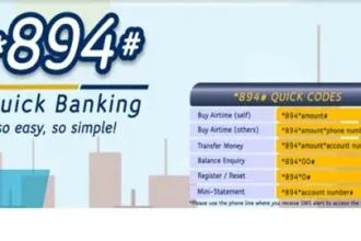 First Bank USSD Code for Money Transfer and Mobile Banking