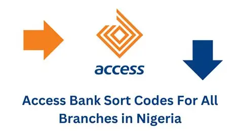 accessbank sort code