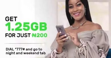 How to activate 1.25GB Glo data for ₦200 glo-1.25gb-for-n200