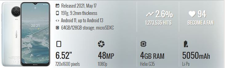 Nokia G20