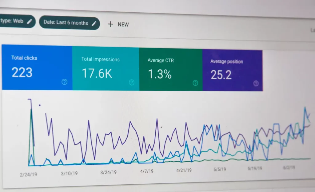 Art of SEO-Driven Websites