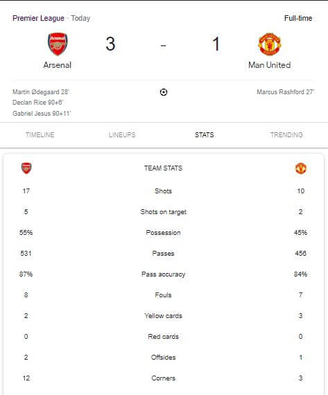arsenal vs man utd