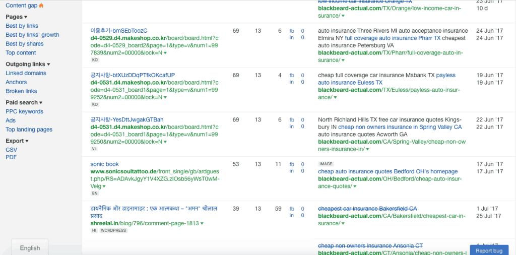check for chinese backlinks