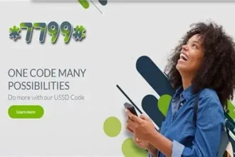 Unity Bank USSD Code