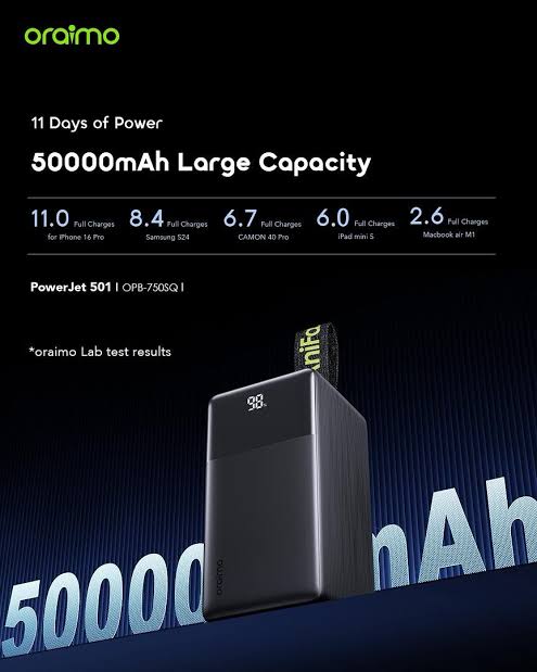 oraimo Powerjet 501 Review
