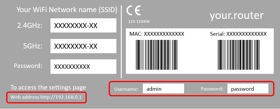 How to Find Your Wi-Fi Password on Any Device