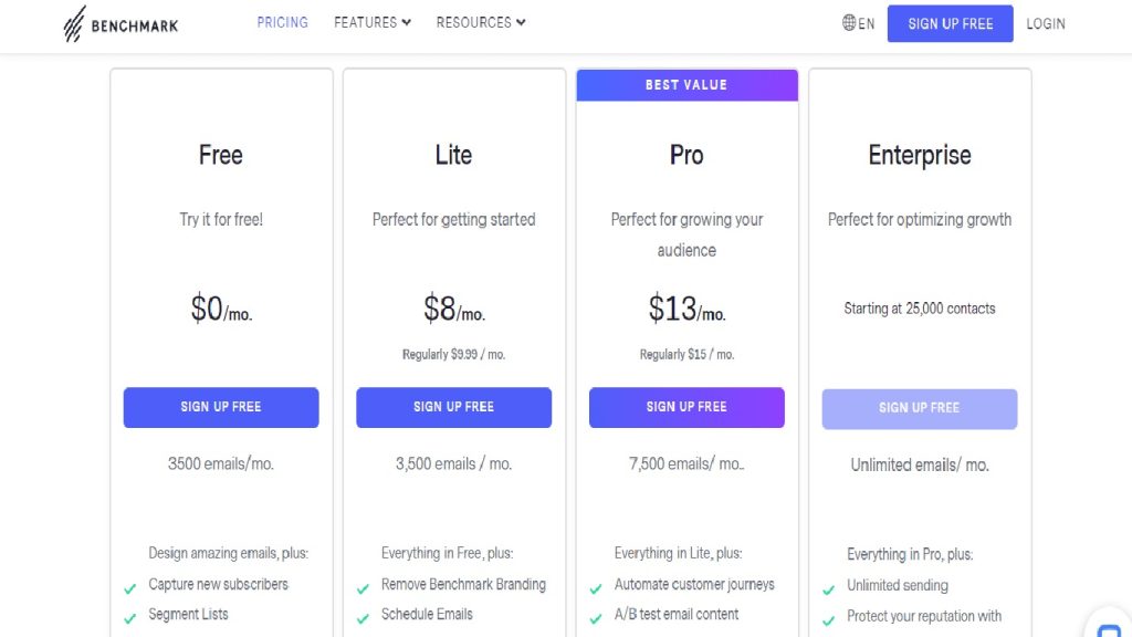 Benchmark pricing