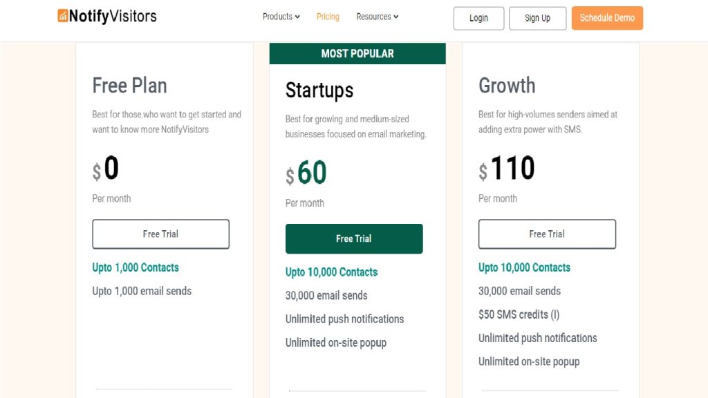 NotifyVisitors pricing