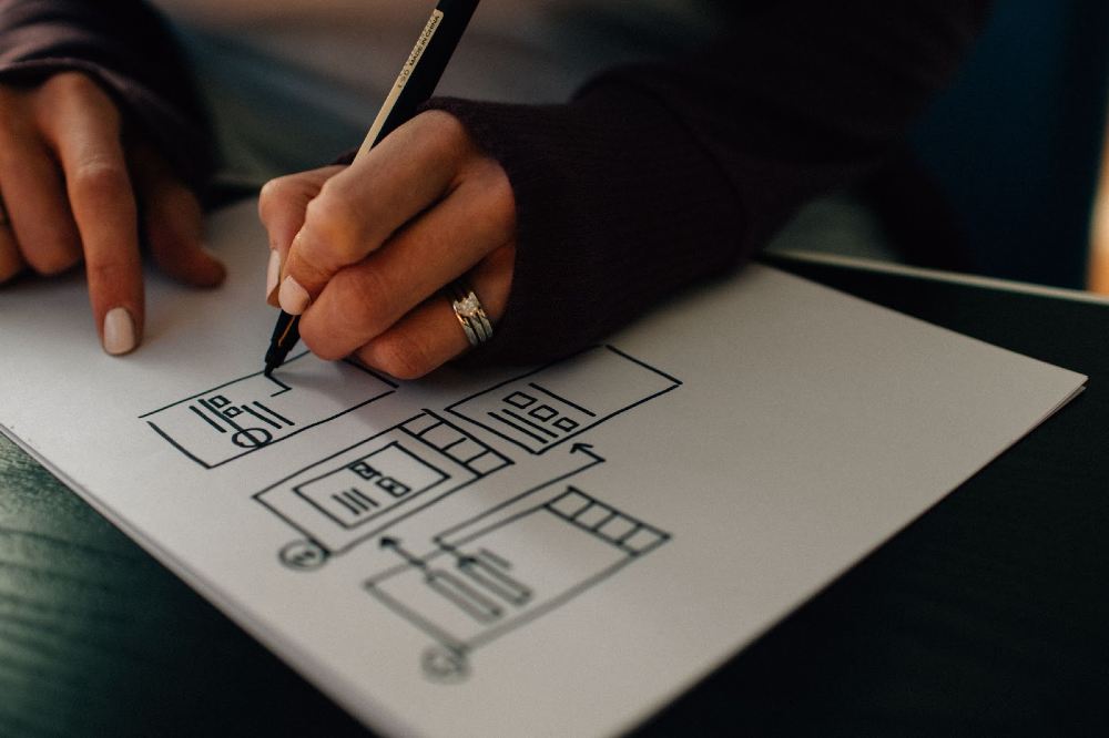 digital marketing strategy