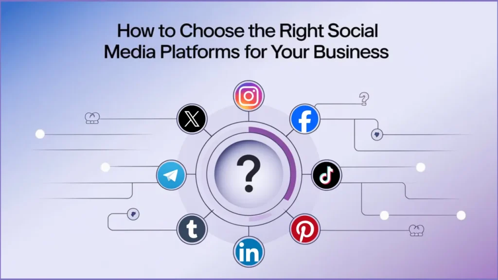 How to Choose the Right Social Media Strategy for Each Platform