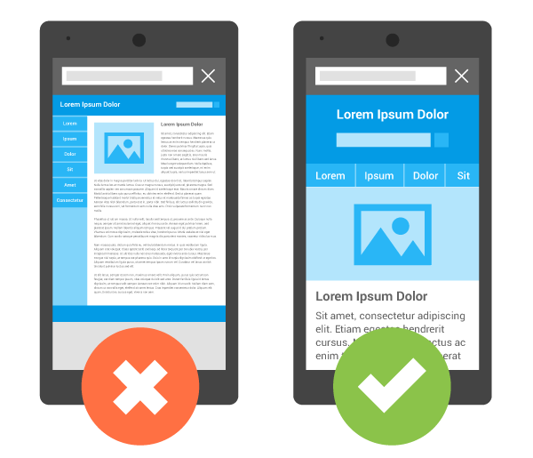 website-ranking-mobile-responsiveness